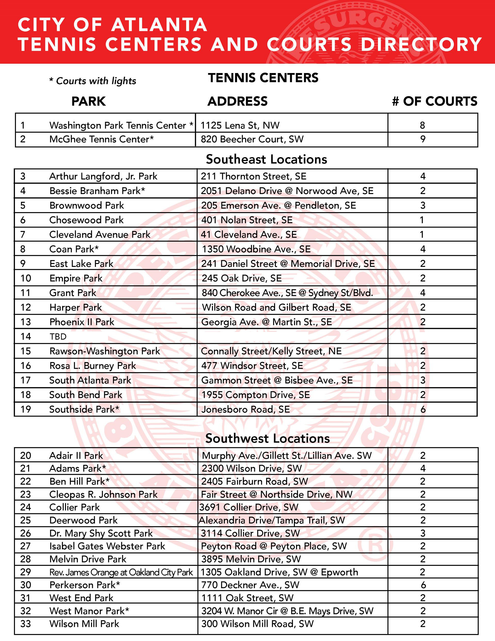 Tennis COurt Listing